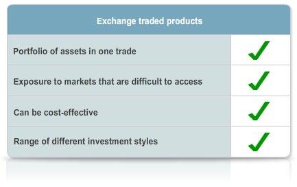) The ETP family comprises: exchange traded funds (ETFs) structured products, and managed funds All ETPs have certain features in common, but there are also some important differences.