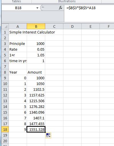 (If you missed the little square go back and repeat.) Notice that the column A automatically grew by one. Thus, the year changed without our need to inform EXCEL.