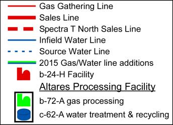 160 MMcf/d online; scalable to 400 MMcf/d nameplate South Altares: 10 MMcf/d dehy & compression facility online 450 400 350 300 250 Natural gas processing expansion Potential future expansion of
