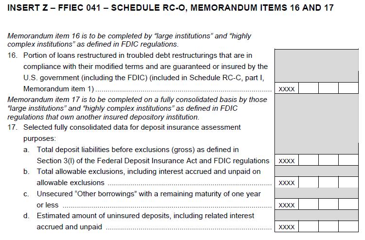 Schedule RC-O - Other Data for Deposit Insurance and FICO Assessments Form Change Memorandum Items 16 and 17 Added Instruction Changes Memoranda Item No.