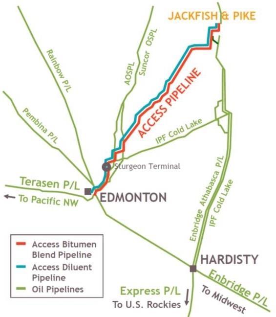 Access Pipeline EnLink Midstream has a right of first offer with respect to Devon s interest in the Access Pipeline Access is a 50/50 JV with MEG Energy Currently operates two pipelines: a 16, 214