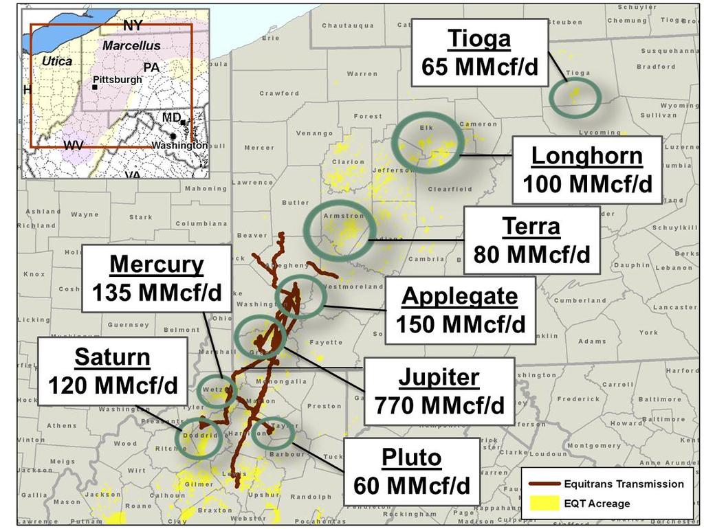 EQT Midstream Marcellus Gathering (MMcf/d) 2012 year-end capacity 2013 capacity additions