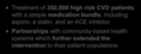 Intervention Treatment of 350,000 high risk CVD patients with a simple medication bundle,