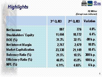 The first slide is small highlights about the performance in main numbers. We finalized the quarter with stockholders equity of about R$ 11.500 billion, with a growth of 6.