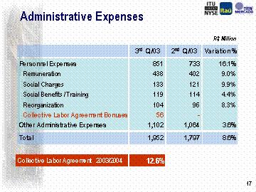 terms of revenues for the quarter, as I said, the quarter was not so active in terms of credit card operations although continues to be a very, very important business for us.