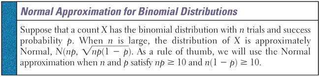 The Normal Approximation to Binomial Distributions- how large is large?