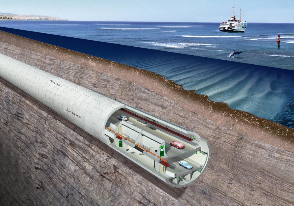 Avrasya (Eurasia) Tunnel BOT model 3,4 km