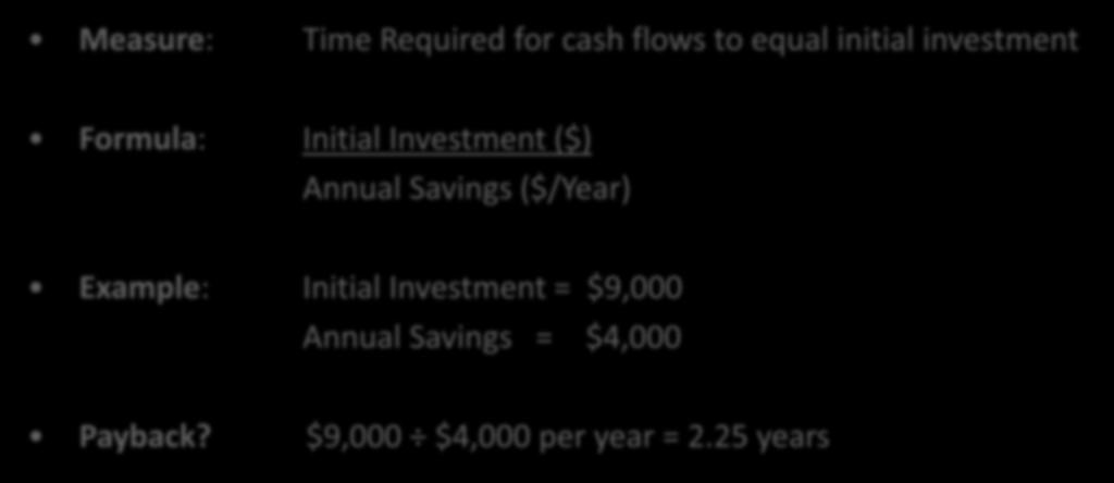 Investment = $9,000 Annual Savings = $4,000 Payback? $9,000 $4,000 per year = 2.