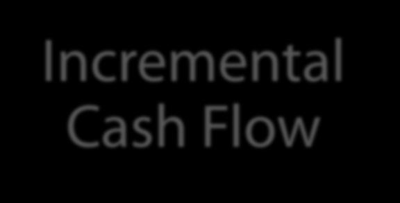 Financial Analysis Terms Incremental Cash Flow Cash Flow Timeline