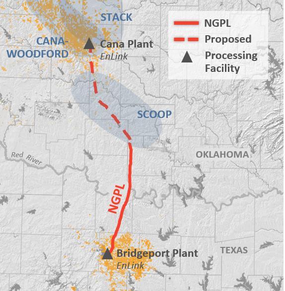 Avenue 1: Drop Downs from Devon Access Pipeline & NGPL Pipeline Access Pipeline NGPL Pipeline Three ~180 mile pipelines from Sturgeon terminal to Devon s thermal