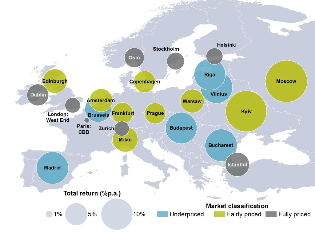 Figure 7 European office market Fair Value classifications, Q 015 Cushman & Wakefield Fair Value Methodology The Cushman & Wakefield Fair Value Index was launched in August 010 and covers 8 globally.