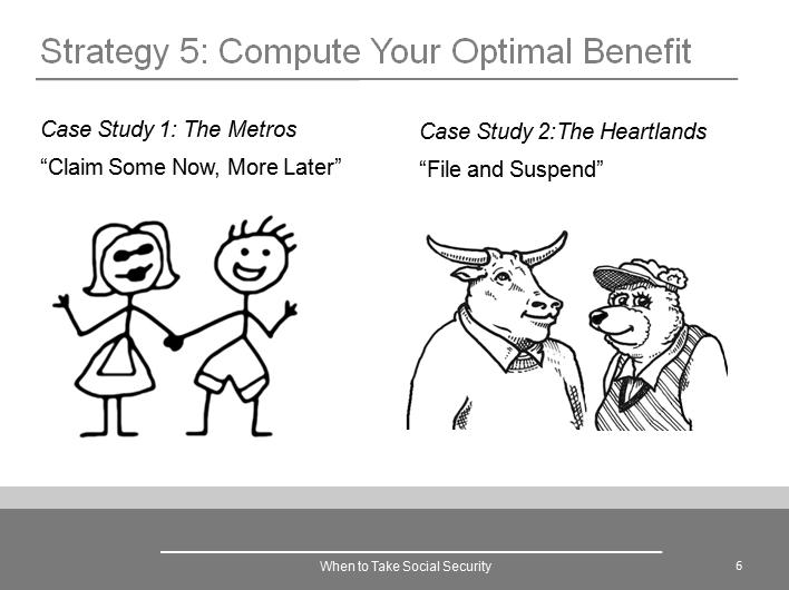 7 Workbook: When to Take Social Security STRATEGY #5: COMPUTE YOUR OPTIMAL BENEFIT 5.