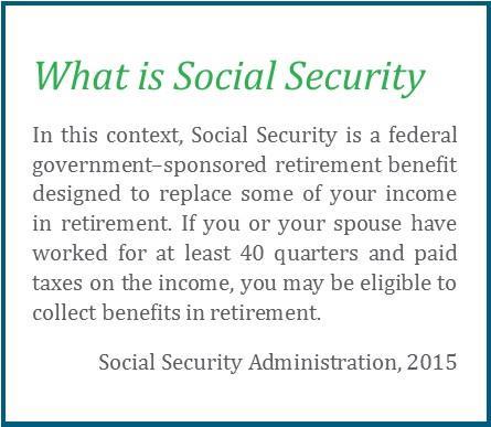 For most Americans, Social Security will provide a significant portion of their income in retirement.