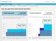 18 Social Security guidance & personalized Income Plan Ian and Josh Investment Advisors Self