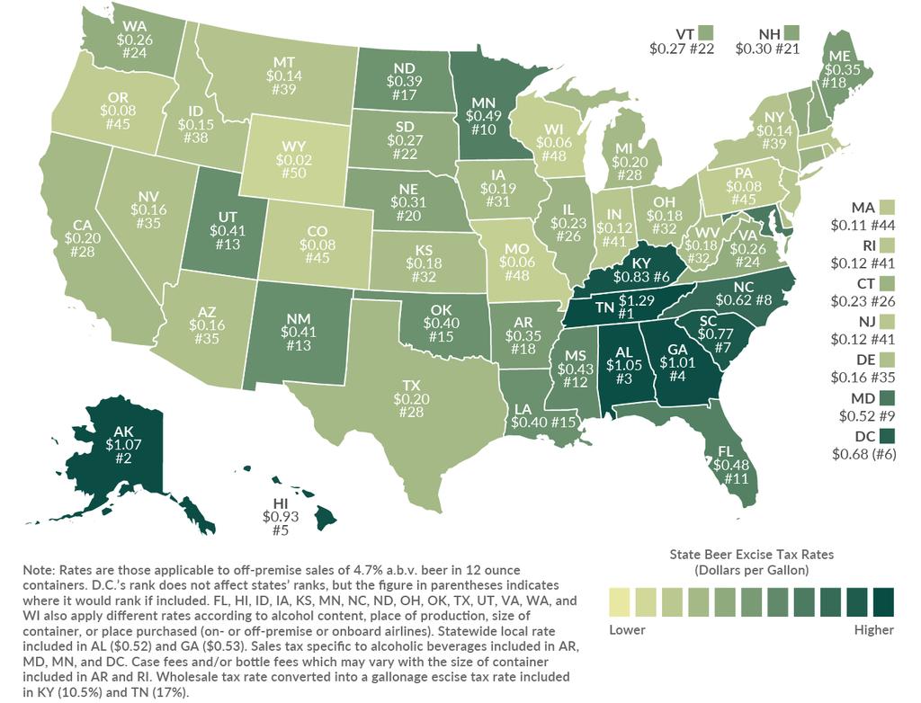 State Beer Excise Tax Rates 2017