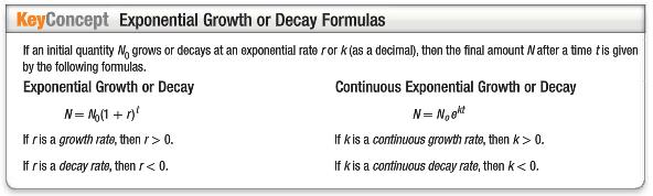 Continuous growth or decay is similar to continuous