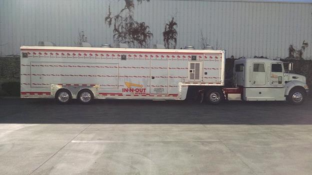 COOKOUT TRUCK INFO Length: 56' 8 8-9 Parking Spaces (Approximately 75') Width: 9' 6 14'-6 Setup 24'-6 Setup W/ Ez-up Height: 13' 2 Safe