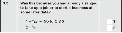 Statistics South Africa 20 02-11-02 This question seeks to ascertain whether a person had not taken any action to start a business in the last four weeks prior to the interview because the person had