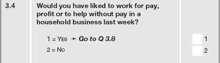 If 'Yes', the enumerator should skip to Question 3.6. All household members aged 15 years and older, who did not try to start any kind of business. Question 3.4 Liked to work (Q34WANTTOWRK) (@67 1.