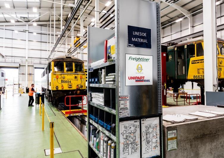 CASE STUDY: INNOVATIVE PROCESS IMPROVEMENTS THROUGH SMARTSERVE, UNIPART RAIL Unipart Rail supports the UK rail industry through the identification and implementation of process and technological