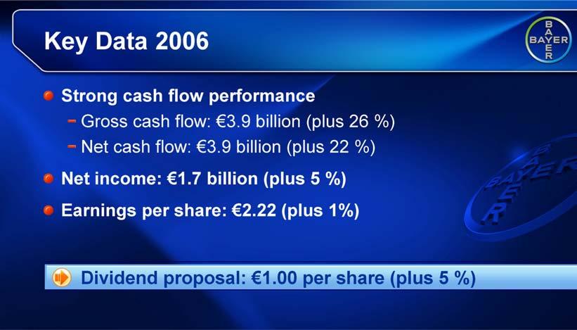 - 12 - We also made use of existing liquid assets resulting from our dynamic cash flow performance in 2006. (2007-1512e-7) Gross and net cash flow each came to EUR 3.