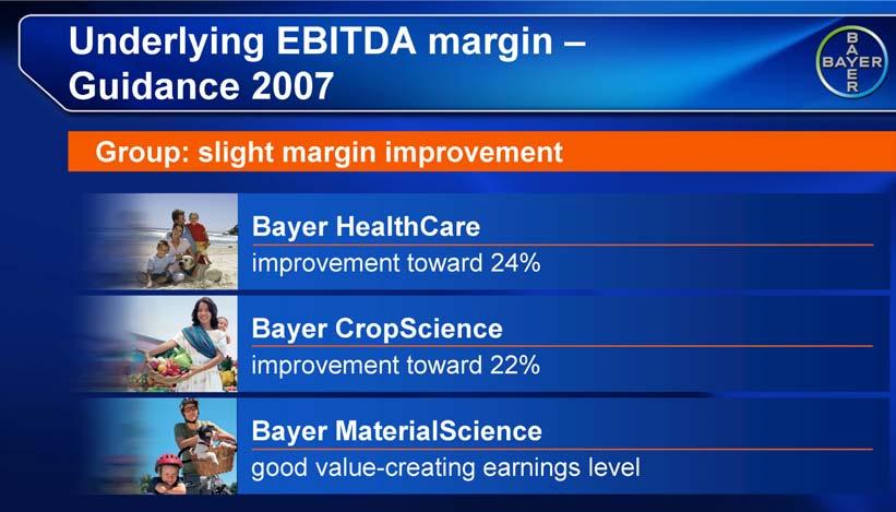 - 21 - (2007-1512e-14) We plan to increase underlying EBITDA by more than 10 percent and slightly improve our underlying EBITDA margin.