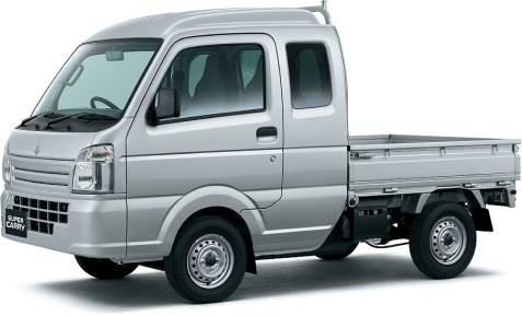 2%) Spacia 198 32 35 166 (Thousand units) 201 Sub-compact and standardsized vehicle Minivehicle 166 Japan sales Compact cars