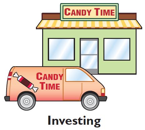 Business activities: Investing Investing Activities Purchase of resources a company needs to generate revenues.