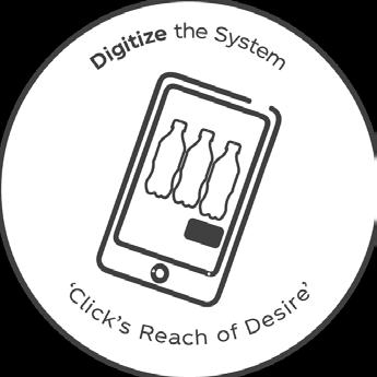 DIGITIZE THE