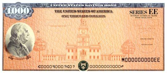 Bonds and Interest Rates Bond: An interest bearing certificate issued by a government or corporation