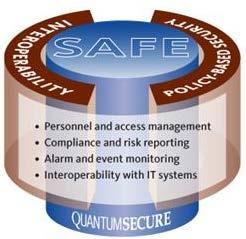 Quantum Secure, USA Bookings of 400 MSEK with 175 employees Provider of advanced identity management systems