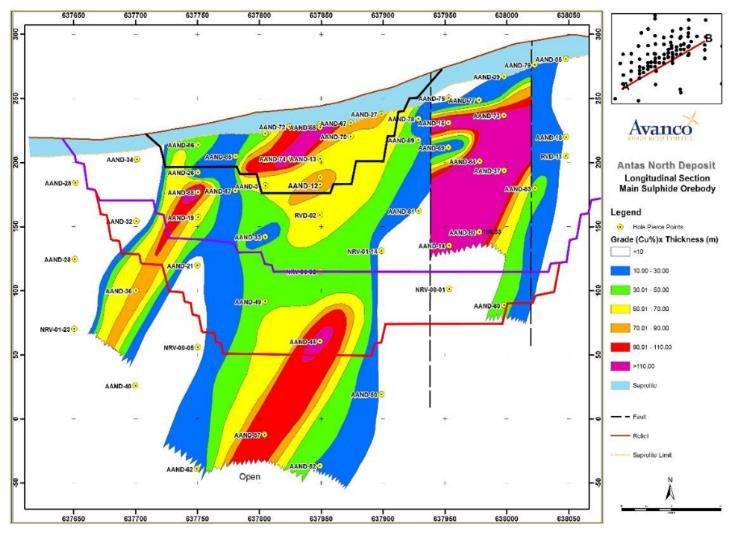 Examples of the massive sulphide copper mineralisation in the Stage 2 Pit floor, Antas North Source: DJC Mining Mining commenced at Antas North in