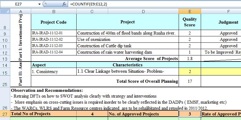 Annex 3.4.2 2.2 Data Counting: How to use the COUNTIF formula In the Summary Assessment Sheet, there is the cell that shows the number of approved projects.