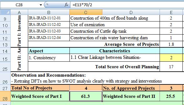 Annex 3.4.2 2.3 Weighted Score: How to produce a Weighted Score The Summary Assessment Sheet produces the total score by combining two scores: one is the weighted score of Part I (i.e. Individual Project Appraisal) and the other is that of Part II (i.