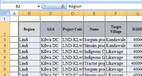 Annex 3.4.2 3.2 Data Analyses: How to make a Pivot Table Once transferring all of the necessary data to the master sheet, we need to consolidate data and make analyses.