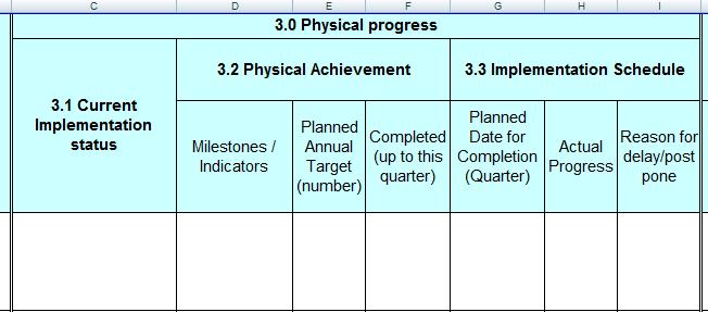 0 Physical Progress Physical Progress can be classified into 3 sub-elements, which are namely (3.1) Current Implementation Status, (3.