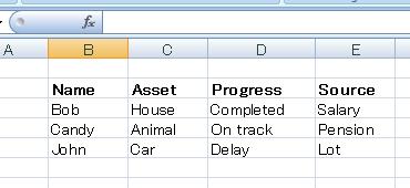 Annex 3.7.3 3.7.3 Excel Skills for Formatting DADP Progress Report 0.