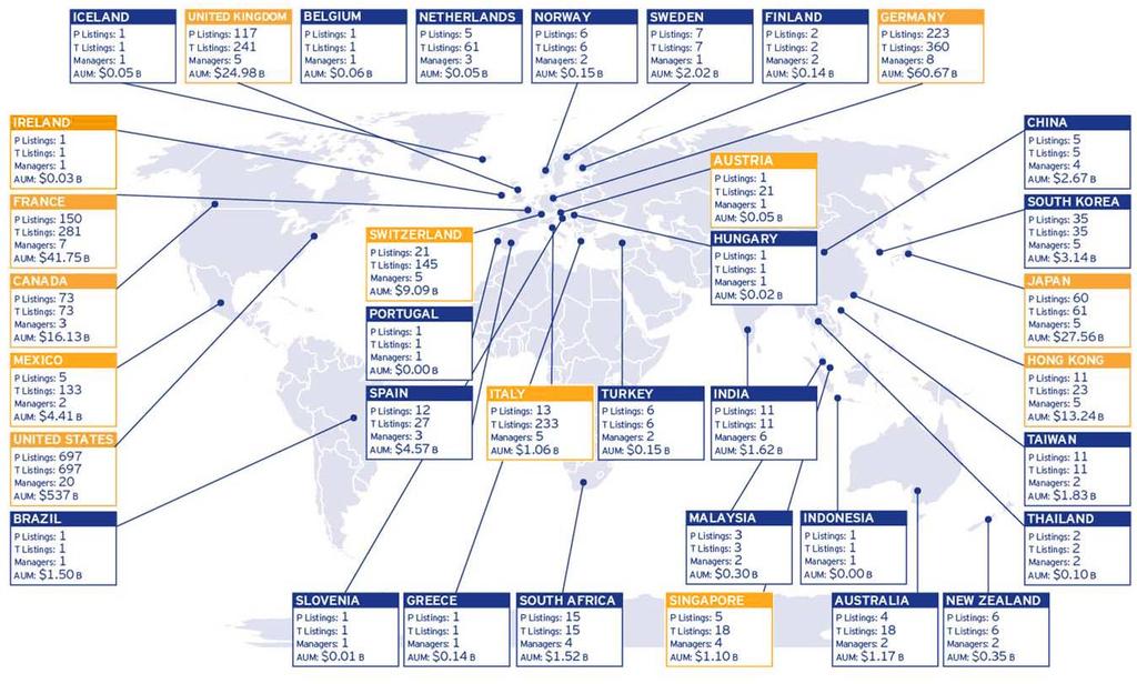 The Global ETF Landscape is Expanding Invesco PowerShares is using its global