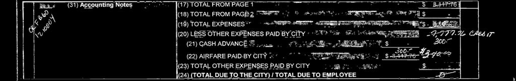 FROM PAGE 2 (19) TOTAL PENSES (20) LESS OTHER PENSES PAID BY CITY (21) CASH ADVANCE