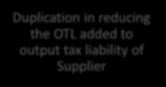 Supplier Duplication in reducing the OTL added to