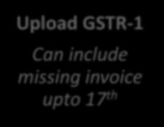 Returns Process Upload GSTR-1
