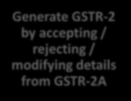 other suppliers Generate GSTR-2