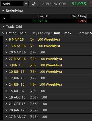 More Trading Opportunities Only 20 trade opportunities with monthly option At