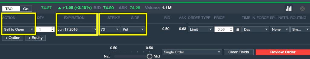 Online Broker Order Entry ACTION: Sell to Open
