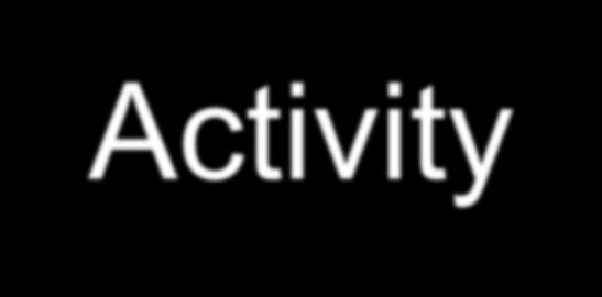 APK - Activity If you were to set