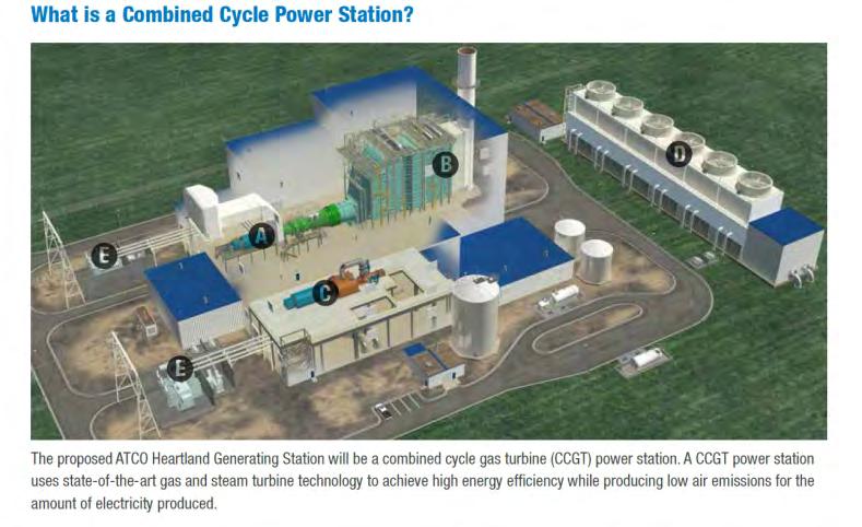 7 ATCO Power Generation New 400 MW Gas Generation Station Combined cycle Project value estimated at $800 million