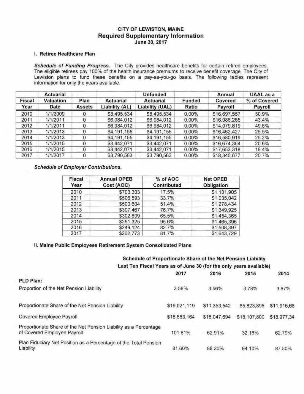 CITY OF LEWISTON, MAINE Required Supplementary lnformauon June 30, 2017 I. Retiree Healthcare Plan Schedule of Funding Progress. The City provides healthcare benefits. for certai.n retired employees.