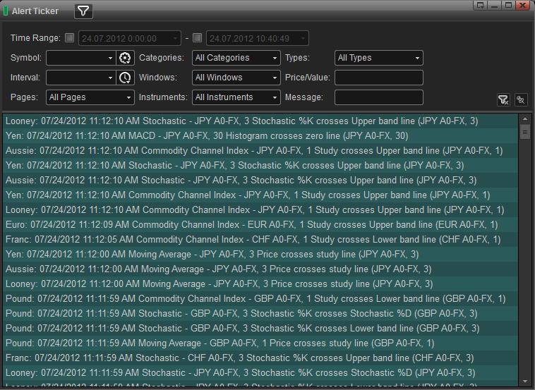esignal Release Notes Page 16 of 22 Alert Ticker In the last three new releases of esignal, alerts have come a long way.
