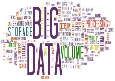 From collecting data storing data processing data securing data analyzing data to