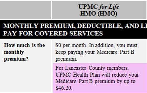 Summary of Benefits (SB) (continued) Monthly Premium section: The Lancaster HMO plan has a Part B